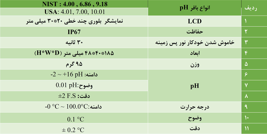 ph-1 پی اچ متر تایوان