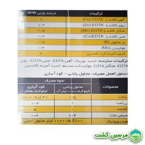 اکوکوئل میکرومکیس