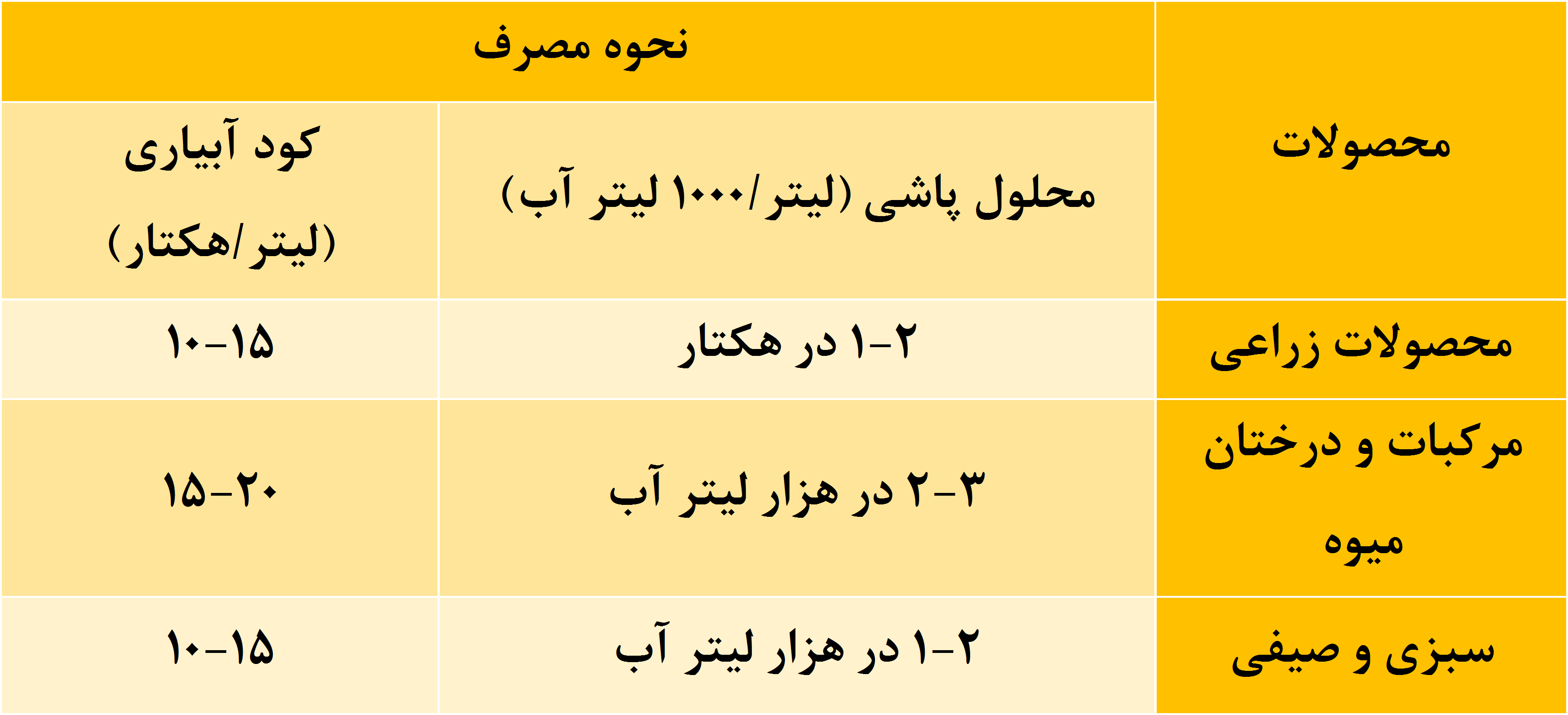 سولفو5.png2