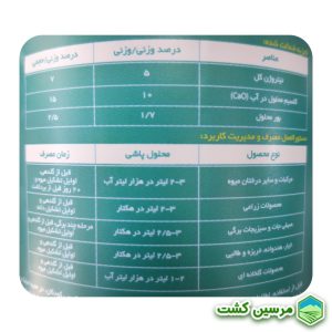 CaBoron XGreen کا برون ایکس گرین (کلسیم-بور)