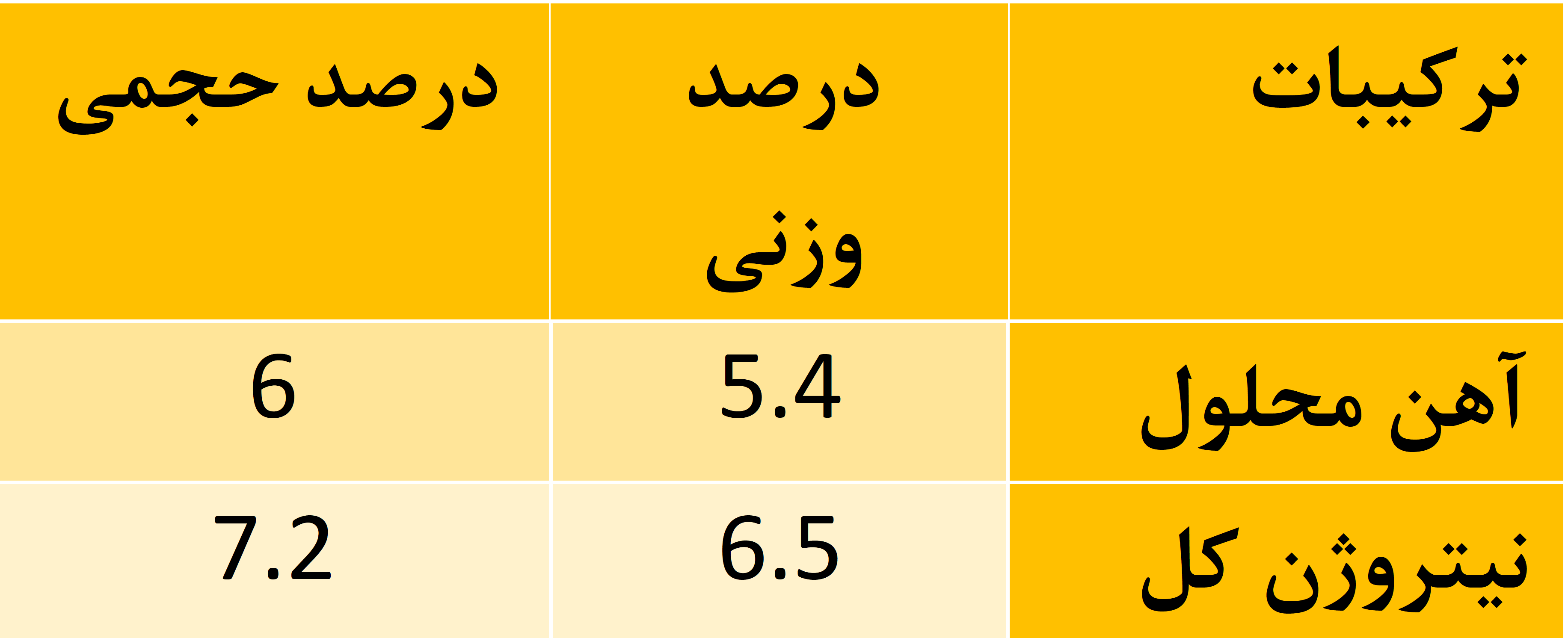 Picture1 آهن رد مجیک کراپس