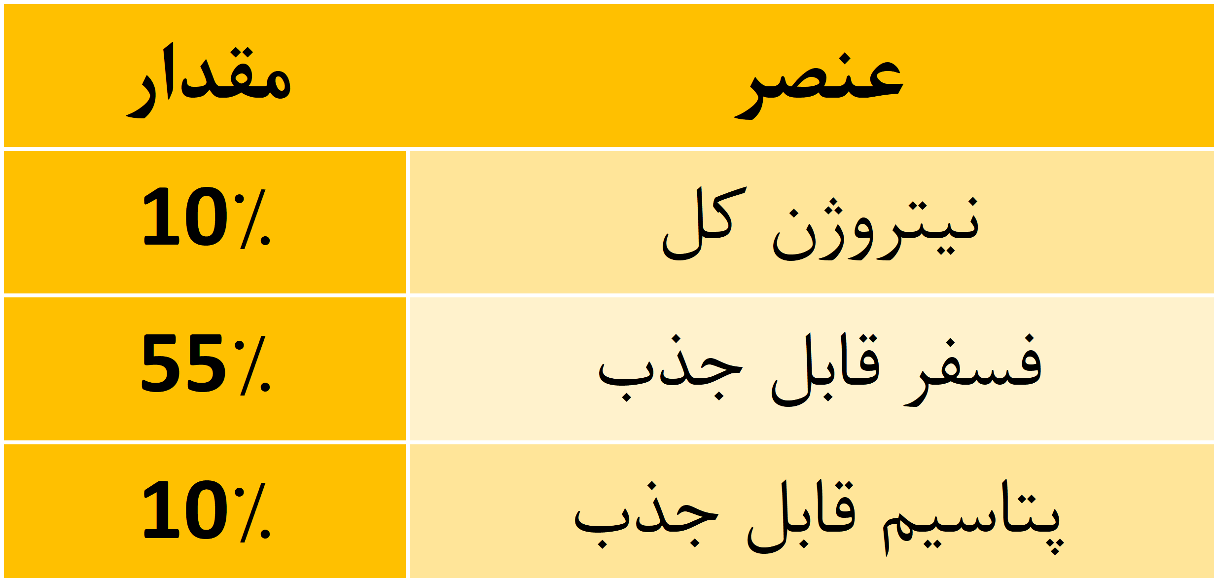 Picture1 هایپر سه بیست